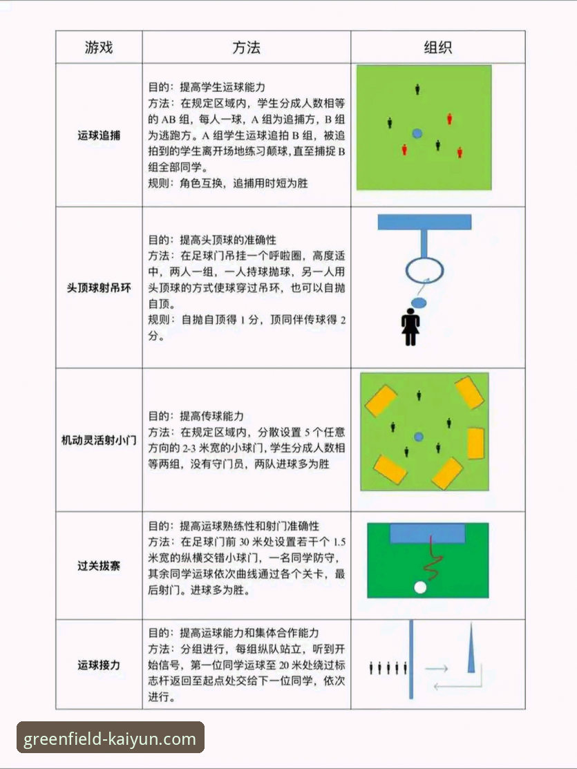 kaiyun足球比赛全面解析：资深用户详解直播体验与竞猜功能