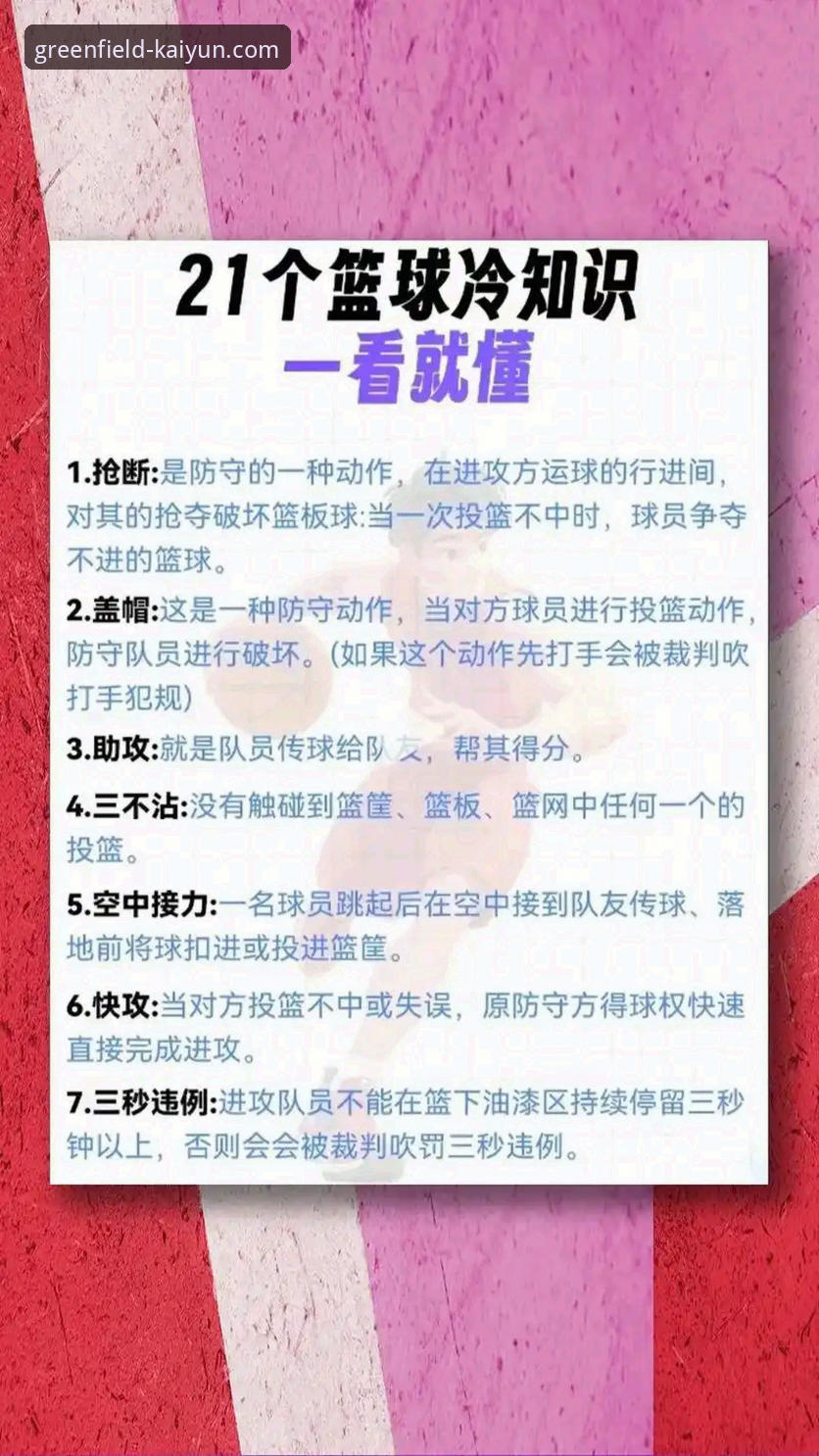 kaiyun足球比赛官网 掌握赛后复盘实用技巧,从骑士输球看篮球防守策略的关键